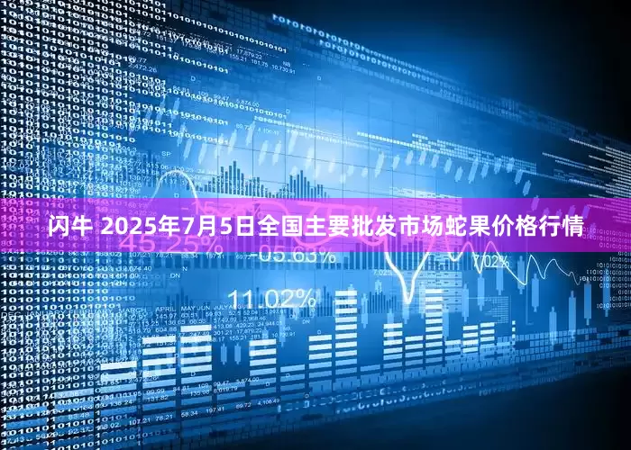 闪牛 2025年7月5日全国主要批发市场蛇果价格行情